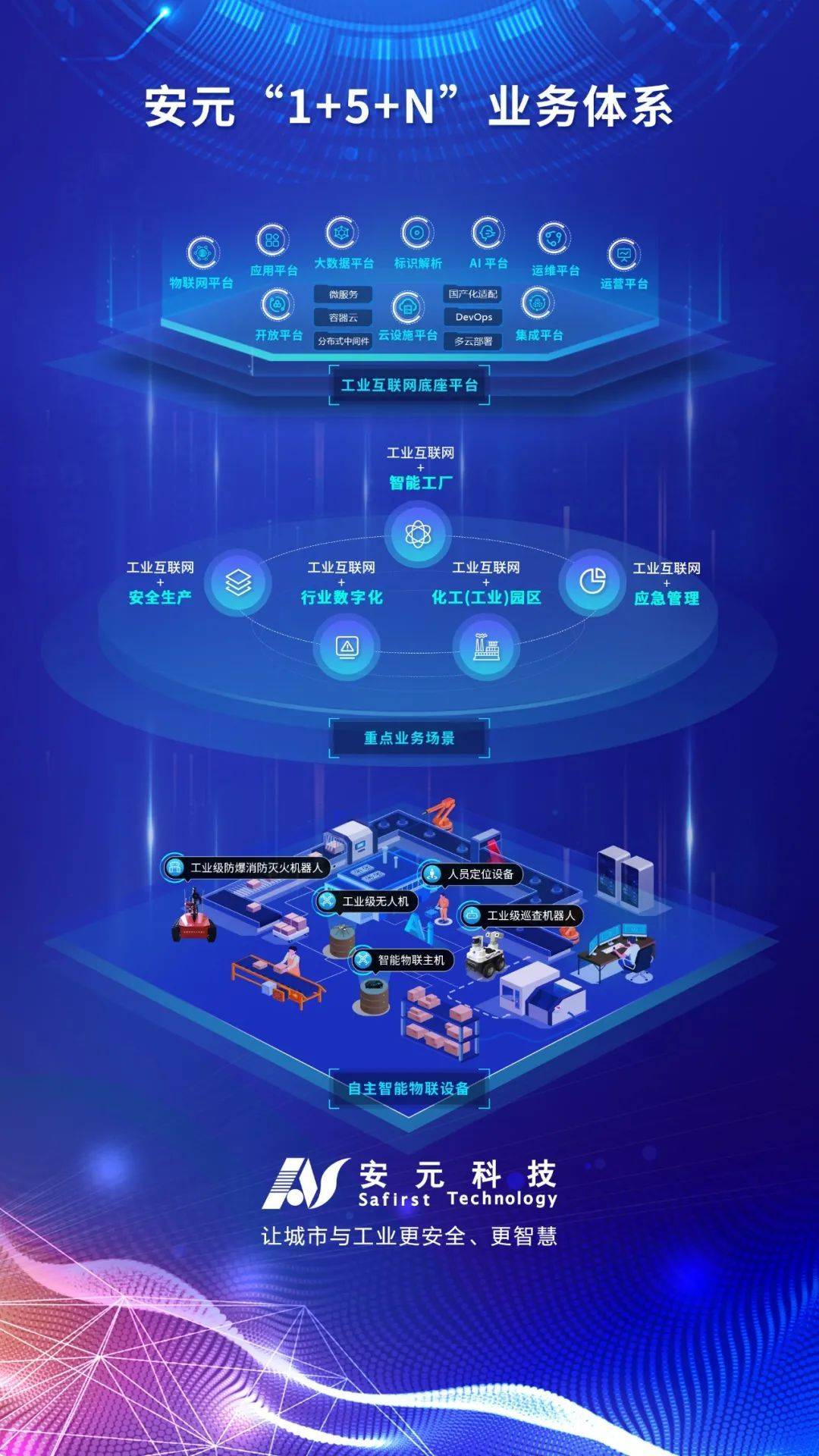 智改数转 中亿丰罗普斯金铝业的互联网安全服务转型之路