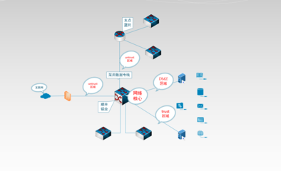 向智而行，走进江苏省先进级智能工厂 | 第六期 航空航天集群篇（2）——构筑数字长空的互联网安全基石